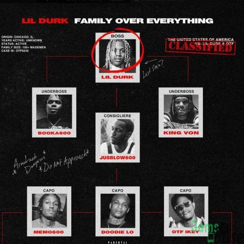 Download Only The Family & Lil Durk Ft. Polo G – Career Day